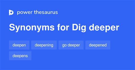 dig synonym|synonyms for dig deeper.